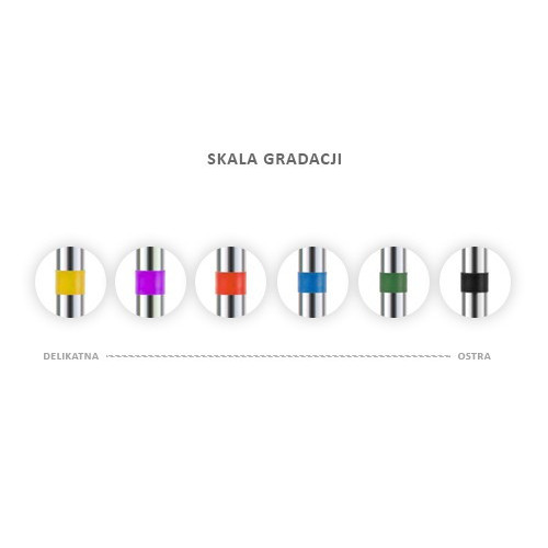 Frez STOŻEK ZAOKRĄGLONY UNIVERSAL Ø1,4 mm KR-STZO-Fi14B